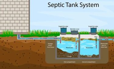 سپتیک فاضلاب خانگی
